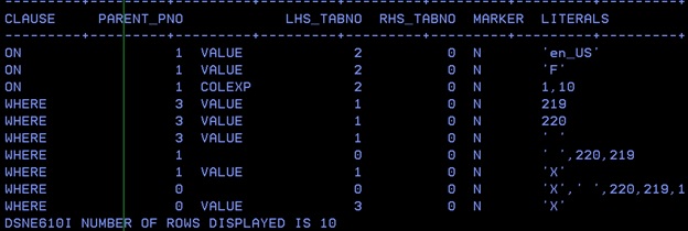 DSN; predicat table, query1-DB2-z-OS-literal-replacement